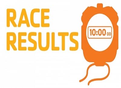2023 Gum Tree 10K Race Results